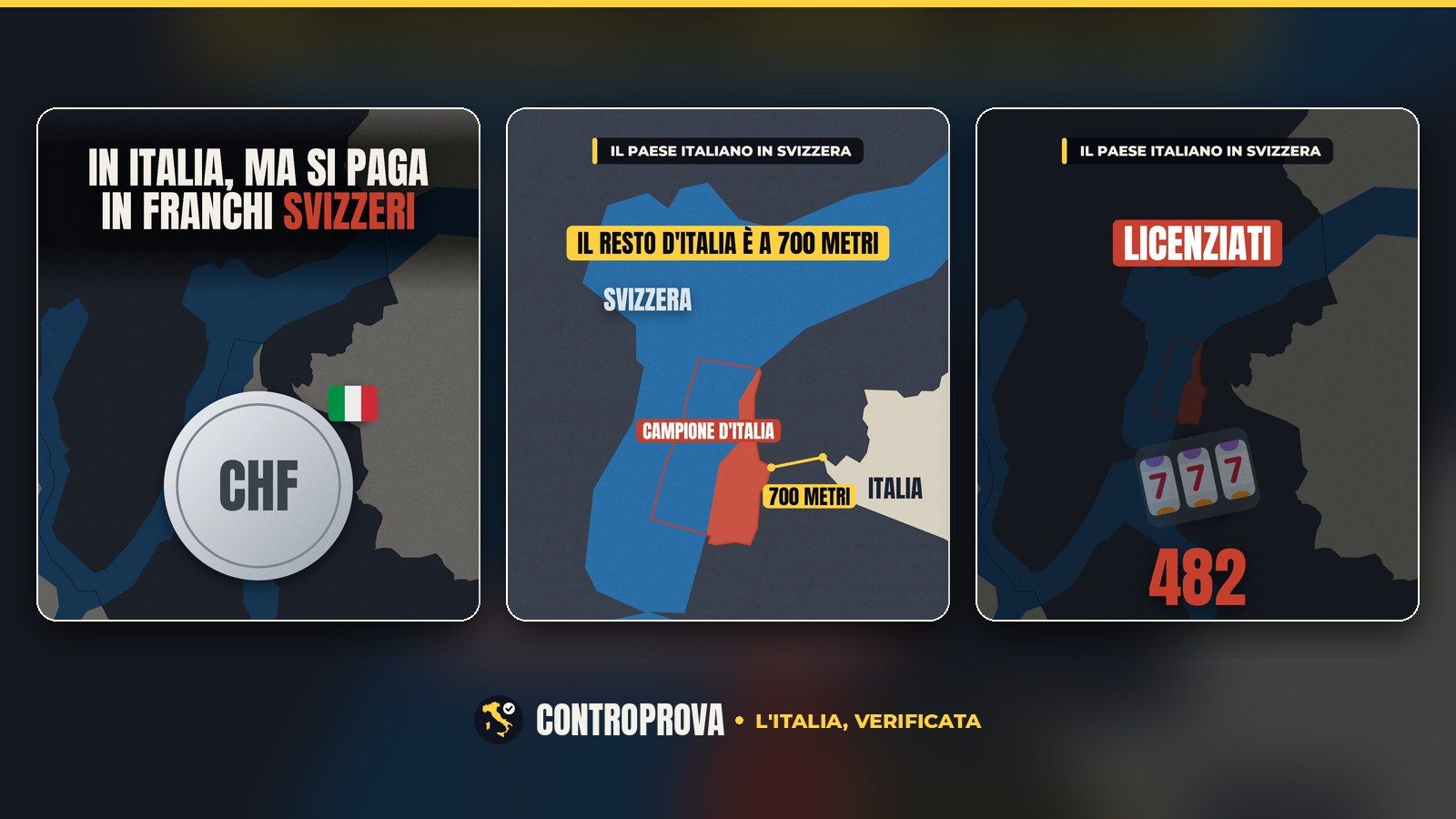 Tre fotogrammi del video: una moneta d'argento con la sigla CHF e una bandierina italiana sopra la mappa del lago di Lugano, con il titolo «In Italia, ma si paga in franchi svizzeri»; la mappa ravvicinata di Campione d'Italia, in rosso, circondato dalla Svizzera, con una linea gialla di 700 metri fino al territorio italiano e la scritta «Il resto d'Italia è a 700 metri»; l'icona di una slot machine con il numero 482 e la scritta «Licenziati»