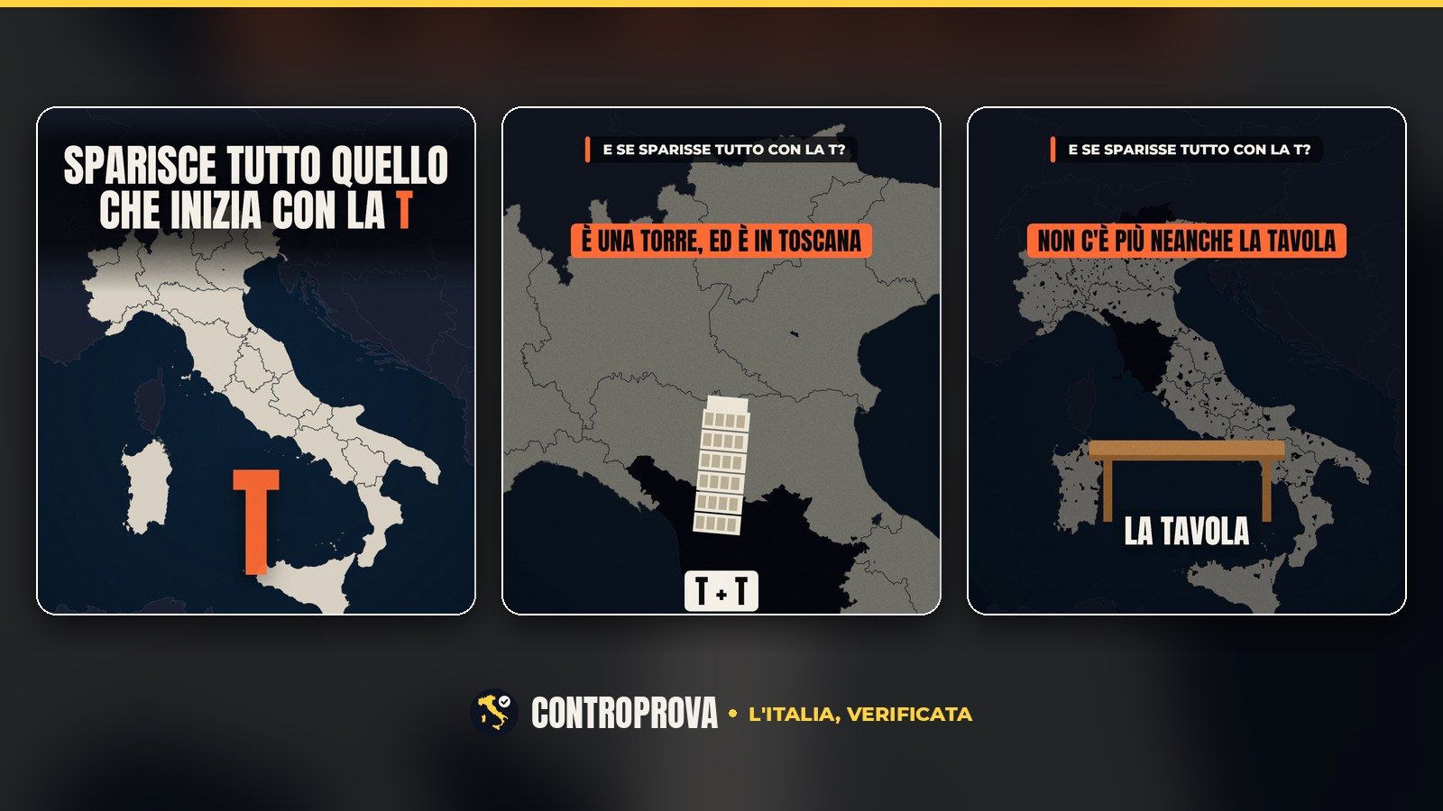 Tre fotogrammi del video: la mappa dell'Italia con una grande T arancione e il titolo «Sparisce tutto quello che inizia con la T»; lo zoom sulla Toscana annerita con il disegno della torre di Pisa, la scritta «È una torre, ed è in Toscana» e il riquadro «T + T»; la mappa con la Toscana annerita e centinaia di comuni neri sparsi, un tavolo di legno e le scritte «Non c'è più neanche la tavola» e «La tavola»