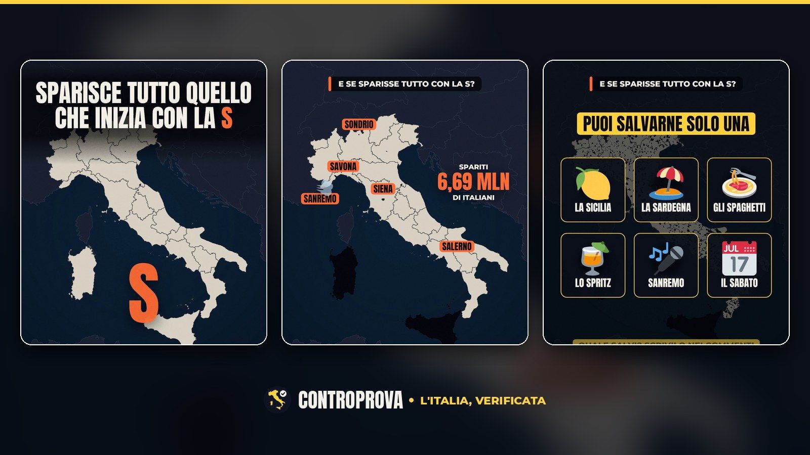 Tre fotogrammi del video: la mappa dell'Italia con una grande S arancione e il titolo «Sparisce tutto quello che inizia con la S»; la mappa con Sicilia e Sardegna annerite, le etichette di Sondrio, Savona, Sanremo, Siena e Salerno e il contatore «spariti 6,69 mln di italiani»; sei riquadri con le icone della Sicilia, della Sardegna, degli spaghetti, dello spritz, di Sanremo e del sabato sotto la scritta «Puoi salvarne solo una»