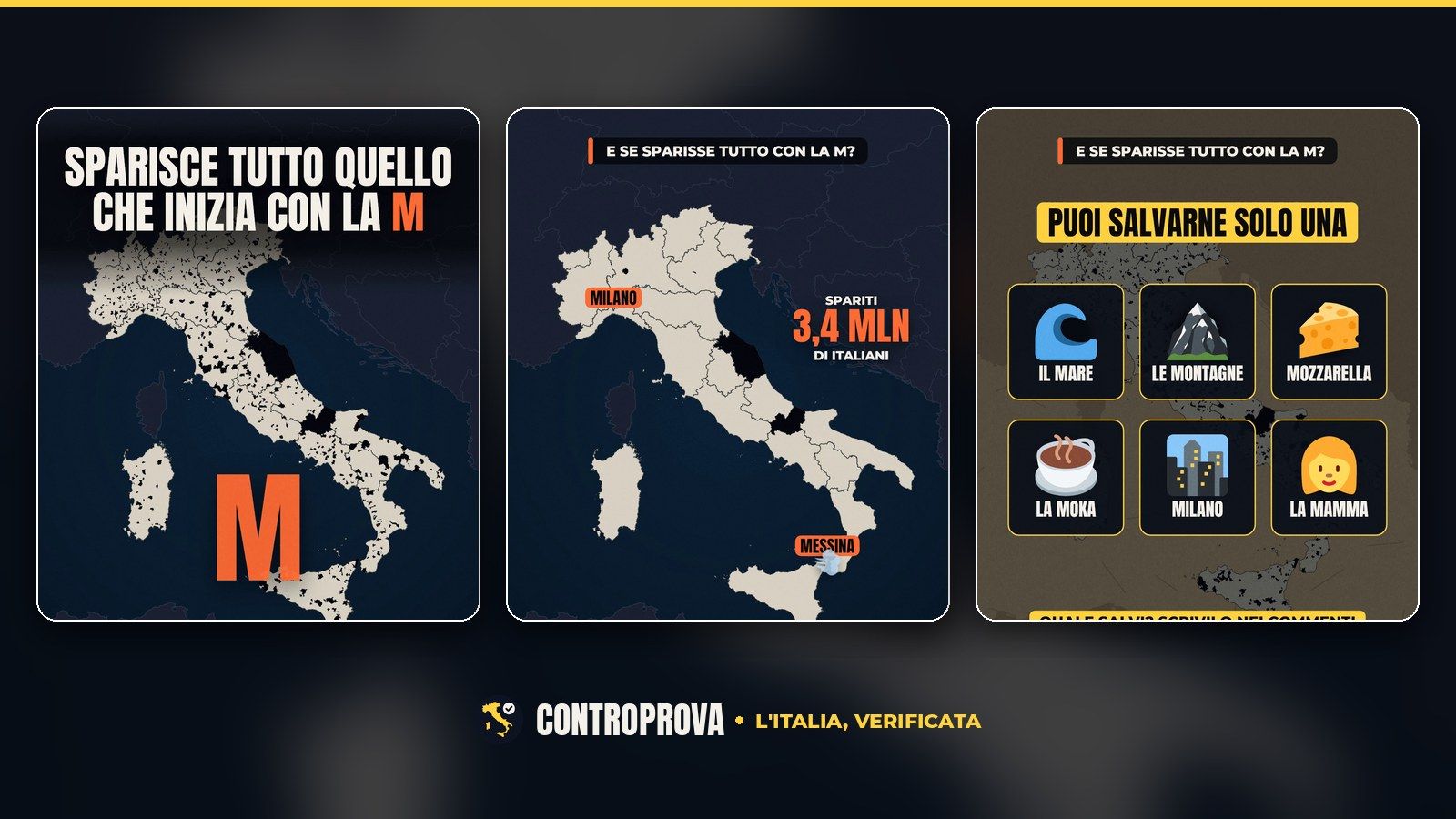 Tre fotogrammi del video: la mappa dell'Italia con Marche, Molise e centinaia di comuni anneriti, una grande M arancione e la scritta «Sparisce tutto quello che inizia con la M»; la mappa con le etichette di Milano e Messina e il contatore «spariti 3,4 milioni di italiani»; sei riquadri con le icone del mare, delle montagne, della mozzarella, della moka, di Milano e della mamma sotto la scritta «Puoi salvarne solo una»