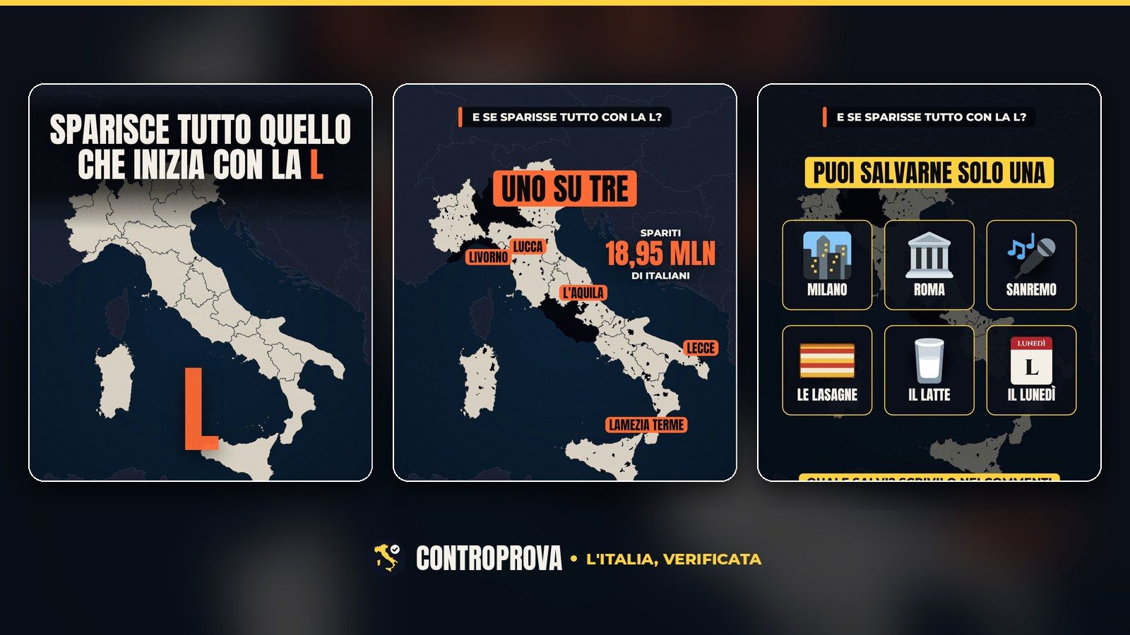 Tre fotogrammi del video: la mappa dell'Italia con una grande L arancione e la scritta «Sparisce tutto quello che inizia con la L»; la mappa con Lombardia, Liguria e Lazio anneriti, le etichette di Livorno, Lucca, L'Aquila, Lecce e Lamezia Terme, il contatore «spariti 18,95 mln di italiani» e la scritta «Uno su tre»; sei riquadri con le icone di Milano, Roma, Sanremo, le lasagne, il latte e il lunedì sotto la scritta «Puoi salvarne solo una»