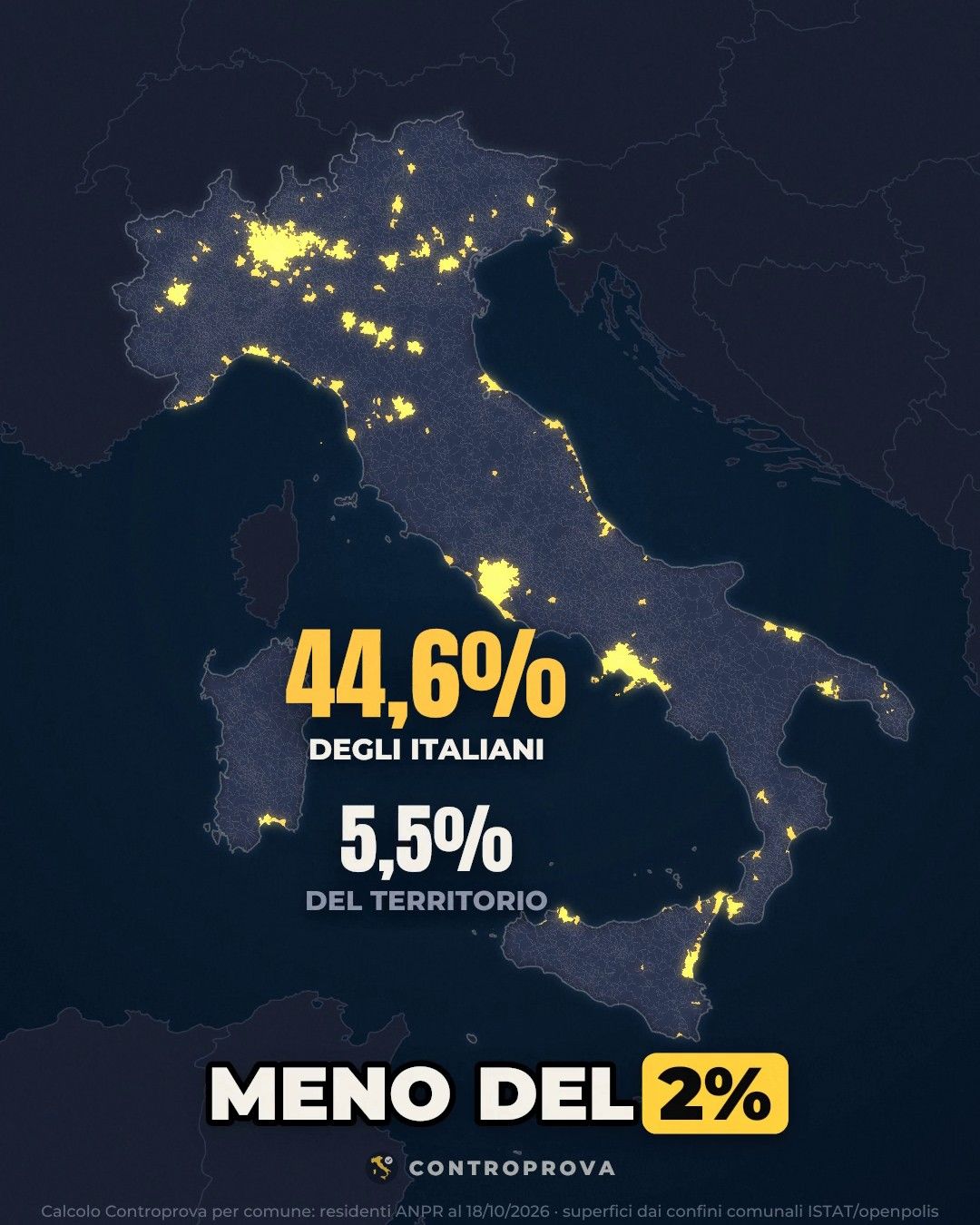 Mappa notturna dell'Italia con i comuni più densi accesi in giallo, soprattutto attorno alle grandi città e lungo le coste, e il contatore a 44,6% degli italiani e 5,5% del territorio