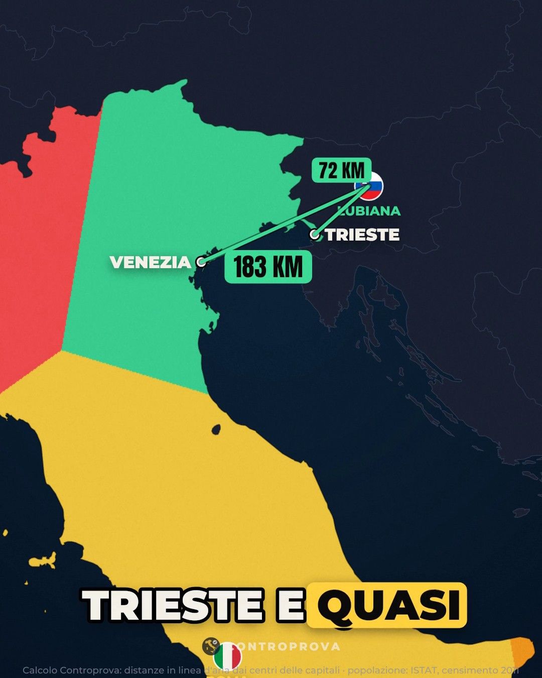 Mappa del Nord-Est italiano colorata in verde, la zona più vicina a Lubiana, con le linee da Venezia (183 km) e da Trieste (72 km) fino alla bandiera slovena