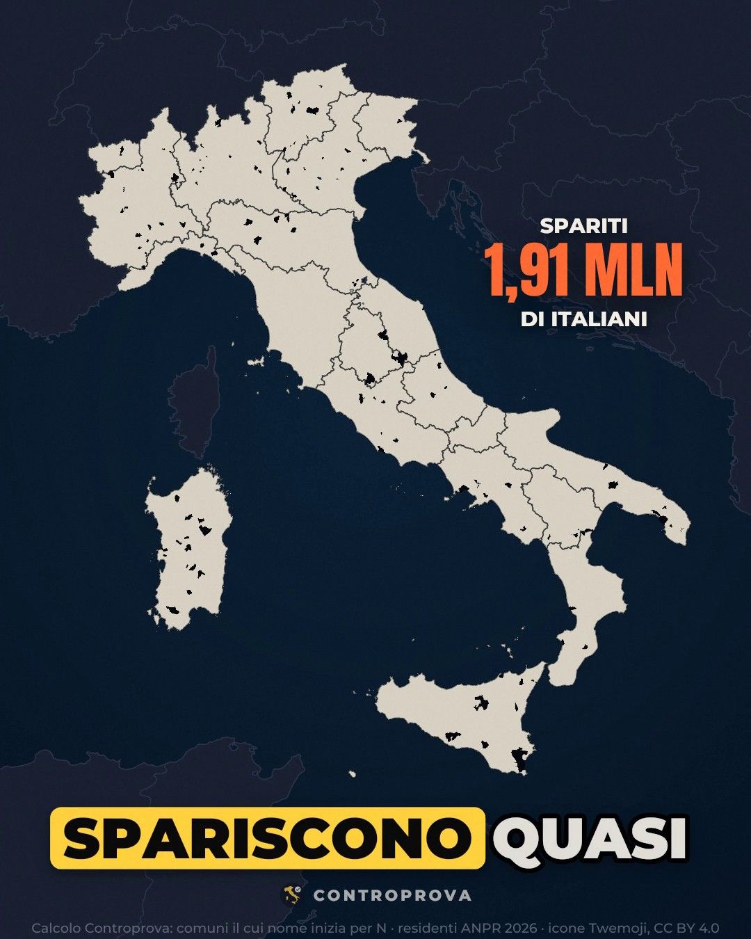 Mappa dell'Italia con decine di piccoli comuni anneriti sparsi dal Piemonte alla Sicilia e alla Sardegna, il contatore «spariti 1,91 mln di italiani» e in basso il sottotitolo «2 milioni di»
