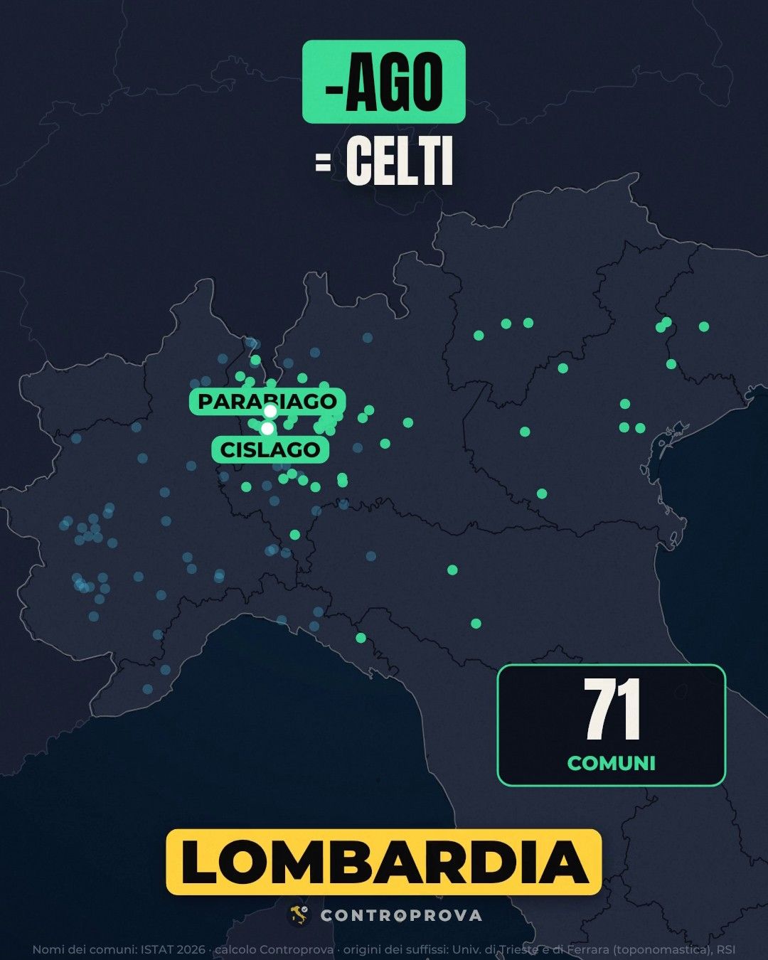 Mappa del Nord Italia con i comuni in -ago segnati in verde, concentrati in Lombardia, con le etichette Parabiago e Cislago, il riquadro «71 comuni» e in alto la scritta «-ago = Celti»