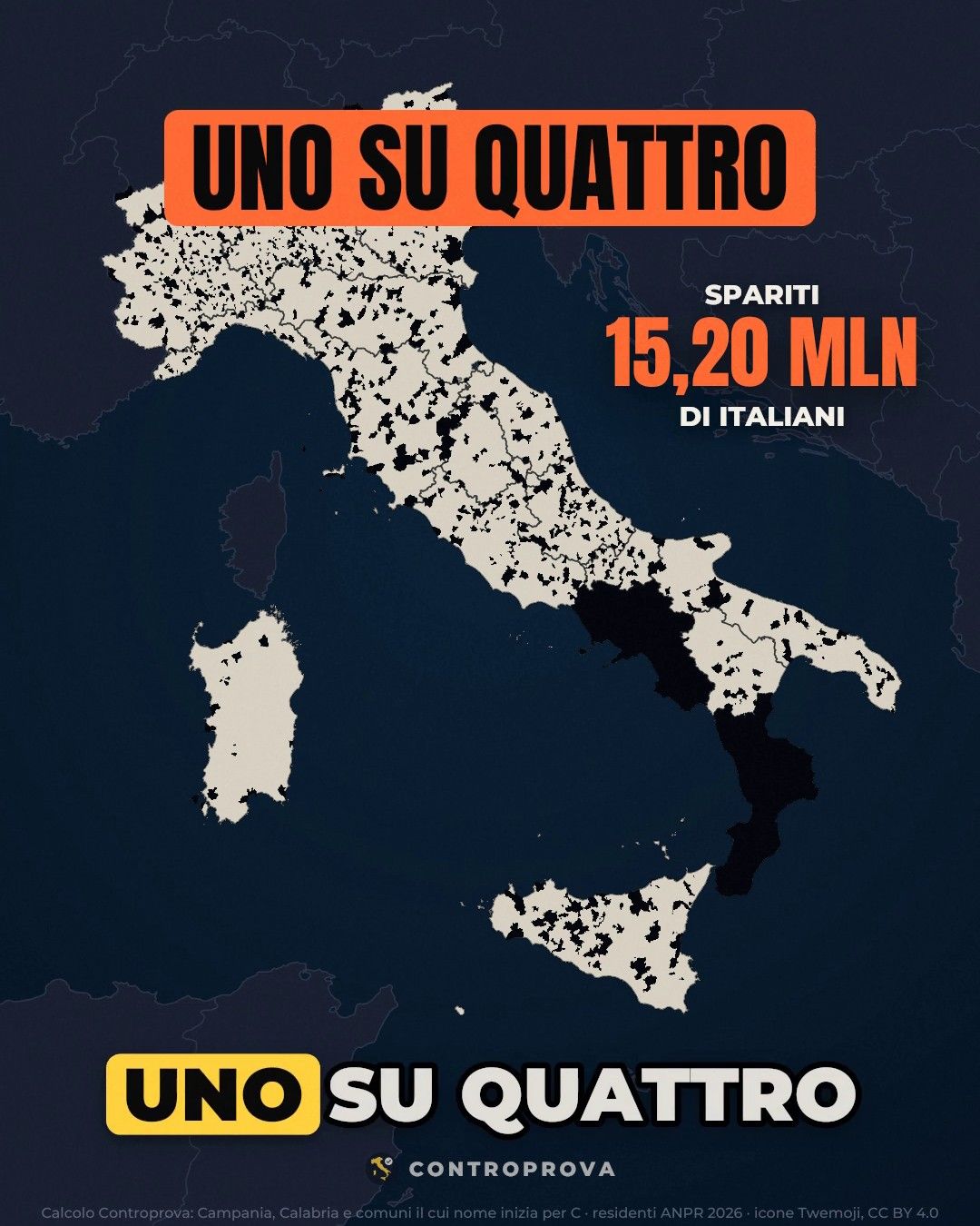 Mappa dell'Italia con Campania e Calabria annerite e centinaia di comuni neri sparsi in tutte le regioni, il titolo arancione «Uno su quattro» e il contatore «spariti 15,20 mln di italiani»