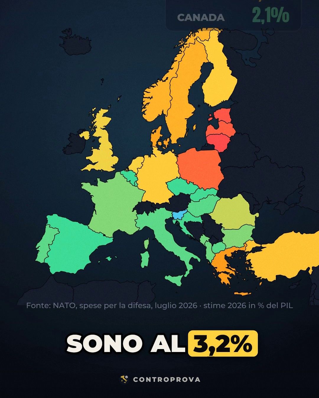 Mappa d'Europa con i paesi NATO colorati in base alla spesa per la difesa in % del PIL: Lituania, Lettonia ed Estonia in rosso, Polonia in arancione, Germania e Regno Unito in giallo, Italia, Francia e Spagna in verde, Slovenia in azzurro; i paesi non NATO sono scuri