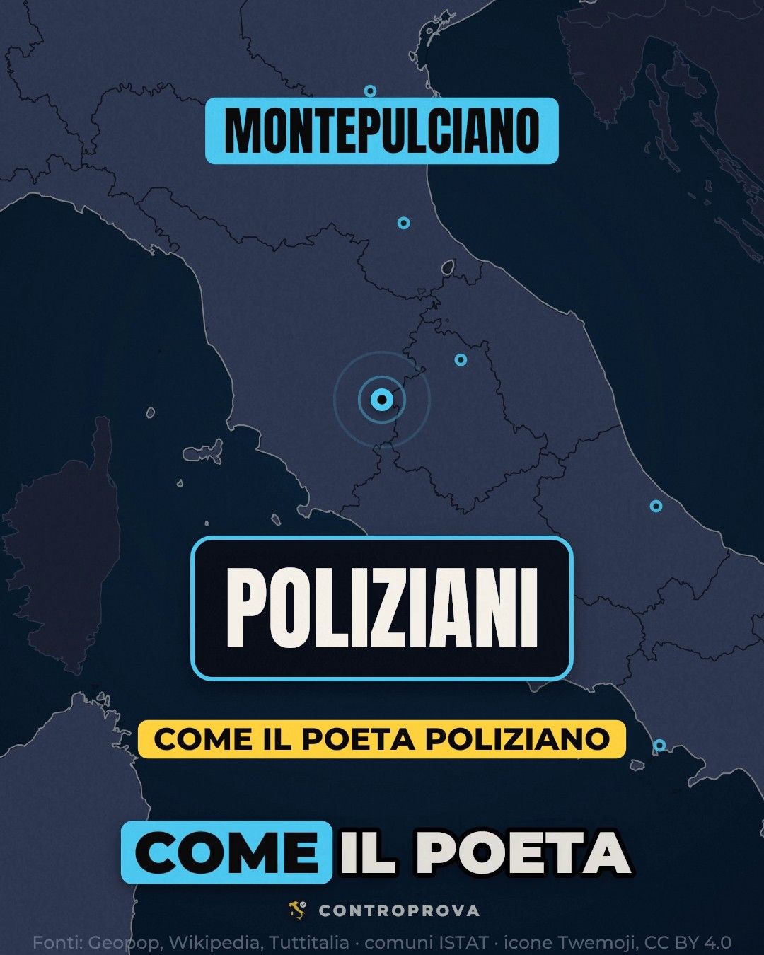 Mappa del Centro Italia con un punto evidenziato su Montepulciano, in Toscana, e piccoli punti azzurri sulle città già nominate; in alto l'etichetta «Montepulciano», al centro la risposta «Poliziani» e sotto la scritta «Come il poeta Poliziano»